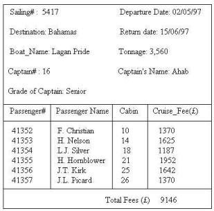 1459_Represent the form as a relational schem.png